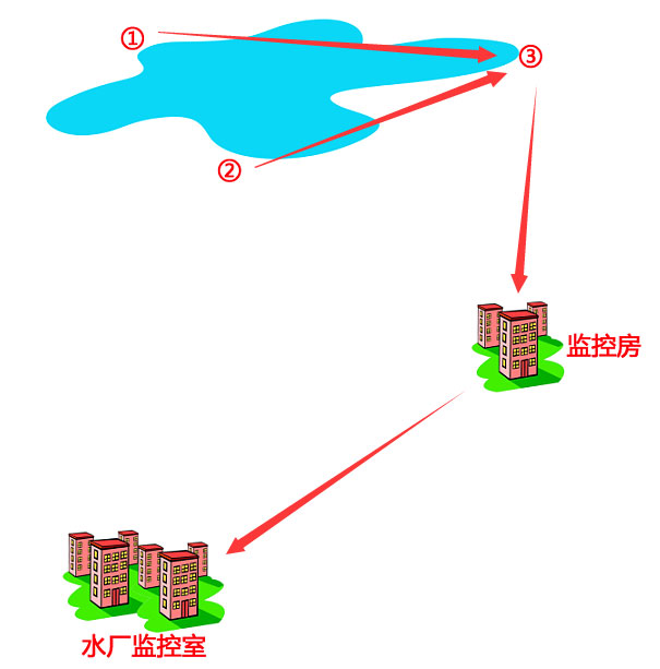 001.png 001.png