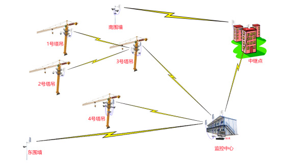 圖片2.png 圖片2.png